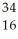 Determine the identity of the daughter nuclide from the beta decay of   P. A)    P B)    S C)    S D)    Si E)    Al