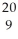 Determine the identity of the daughter nuclide from the positron emission of   F. A)    Na B)    F C)    N D)    O E)    Ne