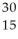 Complete the following equation of transmutation.   Al +   He →   P + ______ A)    e B)    γ C)    e D)    H E)    n
