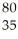 What does  X  represent in the following symbol?    X A) mercury B) chlorine C) scandium D) bromine E) selenium