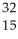 Which of the following represent isotopes? A:  X  B:  X  C:  X  D:  X A) A and B B) A and C C) A and D D) C and D