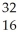Which of the following represent isotopes? A:  X  B:  X  C:  X  D:  X A) A and B B) A and C C) A and D D) C and D