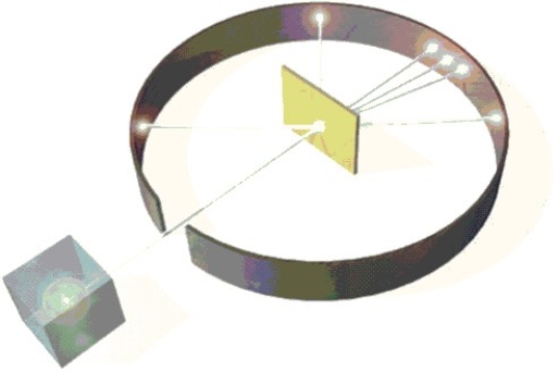 Rutherford's gold foil experiment and results are given in the following figure (Rutherford's Gold Foil Experiment: Rutherford directed alpha particles at a thin sheet of gold foil.Most of the particles passed through the foil,but a small fraction was deflected,and a few even bounced backward. ) (Figure 2.6,page 51;Tro P3e) . Which of the following statements best explains the experimental results?   A) Positively and negatively charged particles are uniformly distributed in the atom. B) Most of the atom's mass and all of its negative charge are contained in a small core. C) Most of the atom's mass and all of its positive charge are contained in a small core. D) All of the atom's mass and all of its positive and negative charges are contained in a small core.