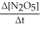 Write a balanced reaction for which the following rate relationships are true. Rate = -   =    =   A) 2 N<sub>2</sub>O<sub>5</sub> → 4 NO<sub>2</sub> + O<sub>2</sub> B) 4 NO<sub>2</sub> + O<sub>2 </sub>→ 2 N<sub>2</sub>O<sub>5</sub> C) 2 N<sub>2</sub>O<sub>5</sub> → NO<sub>2</sub> + 4 O<sub>2</sub> D)   NO<sub>2</sub> + O<sub>2</sub> → N<sub>2</sub>O<sub>5</sub> E)   N<sub>2</sub>O<sub>5 </sub>→<sub> </sub> <sub> </sub>  NO<sub>2</sub> + O<sub>2</sub>
