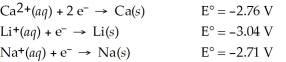 Which of the following is the strongest reducing agent?   A) Na(s)  B) Li<sup>+</sup>(aq)  C) Ca(s)  D) Ca<sup>2+</sup>(aq)  E) Li(s) 