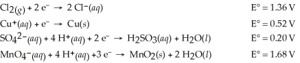 Which of the following is the strongest oxidizing agent?   A) MnO<sub>2</sub>(s)  B) Cl⁻(aq)  C) Cu⁺(aq)  D) SO<sub>4</sub><sup>2-</sup>(aq)  E) MnO<sub>4</sub>⁻(aq) 