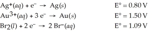 Which of the following is the strongest oxidizing agent?   A) Br<sub>2</sub>(l)  B) Au<sup>3+</sup>(aq)  C) Ag(s)  D) Br⁻(aq)  E) Au(s) 