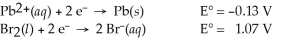 Use the standard half-cell potentials listed below to calculate the standard cell potential for the following reaction occurring in an electrochemical cell at 25°C.(The equation is balanced. )  Pb(s) + Br<sub>2</sub>(l) → Pb<sup>2+</sup>(aq) + 2 Br⁻(aq)    A) 1.20 V B) 0.94 V C) -0.94 V D) -1.20 V E) -0.60 V