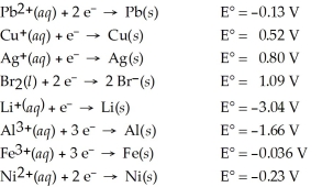 Determine which of the following pairs of reactants will result in a spontaneous reaction at 25°C.   A) Pb<sup>2+</sup>(aq) + Cu(s)  B) Ag<sup>+</sup>(aq) + Br⁻(aq)  C) Li<sup>+</sup>(aq) + Al(s)  D) Fe<sup>3+</sup>(aq) + Ni(s)  E) None of the above pairs will react.