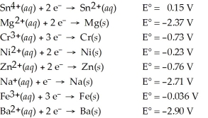 Determine which of the following pairs of reactants will result in a spontaneous reaction at 25°C.   A) Sn<sup>4+</sup>(aq) + Mg(s)  B) Cr<sup>3+</sup>(aq) + Ni(s)  C) Zn(s) + Na<sup>+</sup>(aq)  D) Fe(s) + Ba<sup>2+</sup>(aq)  E) None of the above pairs will react.
