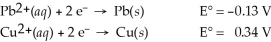 Use the tabulated half-cell potentials below to calculate ΔG° for the following balanced redox reaction. Pb<sup>2+</sup>(aq) + Cu(s) → Pb(s) + Cu<sup>2+</sup>(aq)    A) -41 kJ B) -0.47 kJ C) 46 kJ D) 91 kJ E) -21 kJ