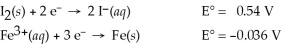Use the tabulated half-cell potentials below to calculate ΔG° for the following balanced redox reaction. 3 I<sub>2</sub>(s) + 2 Fe(s) → 2 Fe<sup>3+</sup>(aq) + 6 I⁻(aq)    A) -1.1 × 10<sup>2</sup> kJ B) 4.9 × 10<sup>1</sup> kJ C) -9.7 × 10<sup>1</sup> kJ D) 2.3 × 10<sup>2</sup> kJ E) -3.3 × 10<sup>2</sup> kJ