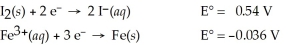 Use the tabulated half-cell potentials below to calculate the equilibrium constant (K) for the following balanced redox reaction at 25°C. 3 I<sub>2</sub>(s) + 2 Fe(s) → 2 Fe<sup>3+</sup>(aq) + 6 I⁻(aq)    A) 3.5 × 10<sup>-59</sup> B) 1.1 × 10<sup>17</sup> C) 2.4 × 10<sup>58</sup> D) 8.9 × 10<sup>-18</sup> E) 1.7 × 10<sup>29</sup>