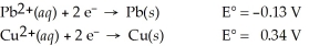 Use the tabulated half-cell potentials below to calculate the equilibrium constant (K) for the following balanced redox reaction at 25°C. Pb<sup>2+</sup>(aq) + Cu(s) → Pb(s) + Cu<sup>2+</sup>(aq)    A) 7.9 × 10<sup>-8</sup> B) 8.9 × 10<sup>7</sup> C) 7.9 × 10<sup>15</sup> D) 1.3 × 10<sup>-16</sup> E) 1.1 × 10<sup>-8</sup>