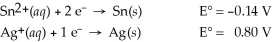 Calculate the cell potential for the following reaction that takes place in an electrochemical cell at 25°C. Sn(s) ∣ Sn<sup>2+</sup>(aq,0.022 M)  Ag<sup>+</sup>(aq,2.7 M) ∣ Ag(s)    A) 1.01 V B) -0.83 V C) 1.31 V D) 0.01 V E) -0.66 V