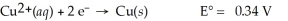 Calculate the cell potential for the following reaction that takes place in an electrochemical cell at 25°C. Cu(s) ∣ Cu<sup>2+</sup>(aq,0.0032 M) ∣∣ Cu<sup>2+</sup>(aq,4.48 M) ∣ Cu(s)    A) 0.00 V B) 0.093 V C) 0.34 V D) 0.186 V E) 0.052 V