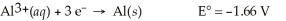 Calculate the cell potential for the following reaction that takes place in an electrochemical cell at 25°C. Al(s) ∣ Al<sup>3+</sup>(aq,0.115 M) ∣∣ Al<sup>3+</sup>(aq,3.89 M) ∣ Al(s)    A) 1.66 V B) 0.060 V C) 0.00 V D) 0.090 V E) 0.030 V