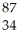 Determine the identity of the daughter nuclide from the beta decay of  Sr. A)   Sr B)   Y C)   Y D)   Kr E)   Se