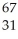 Determine the identity of the daughter nuclide from the positron emission of  Ge. A)   Ga B)   As C)   Zn D)   As E)   Ga