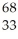 Determine the identity of the daughter nuclide from the positron emission of  Ge. A)   Ga B)   As C)   Zn D)   As E)   Ga