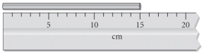 Read the length of the metal bar with the correct number of significant figures.   A)  20 cm B)  15 cm C)  15.0 cm D)  15.00 cm E)  15.000 cm