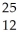Determine the number of protons,neutrons,and electrons in the following:   X A)  p<sup>+</sup> = 12 n° = 25 e<sup>-</sup> = 12 B)  p<sup>+</sup> = 12 n° = 12 e<sup>-</sup> = 13 C)  p<sup>+</sup> = 12 n° = 13 e<sup>-</sup> = 12 D)  p<sup>+</sup> = 25 n° = 12 e<sup>-</sup> = 13 E)  p<sup>+</sup> = 12 n° = 13 e<sup>-</sup> = 25