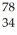 Which of the following represent isotopes? A:   X B:   X C:   X D:   X A)  A and D B)  A and C C)  B and D D)  C and D E)  all of the above
