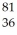 Which of the following represent isotopes? A:   X B:   X C:   X D:   X A)  A and D B)  A and C C)  B and D D)  C and D E)  all of the above