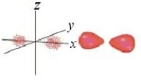 Identify the orbital.   A)  p<sub>z</sub> orbital B)  d<sub>xy</sub> orbital C)  p<sub>x</sub> orbital D)  d<sub>yz</sub> orbital E)  p<sub>y</sub> orbital