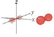Identify the orbital.   A)  p<sub>z</sub> orbital B)  d<sub>xy</sub> orbital C)  p<sub>x</sub> orbital D)  d<sub>yz</sub> orbital E)  p<sub>y</sub> orbital