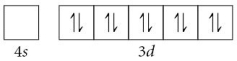 Choose the valence orbital diagram that represents the ground state of Zn. A)    B)    C)    D)    E)   