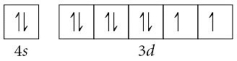 Choose the valence orbital diagram that represents the ground state of Zn. A)    B)    C)    D)    E)   
