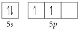 Choose the valence orbital diagram that represents the ground state of Sr<sup>2</sup><sup>⁺</sup>. A)    B)    C)    D)    E)   