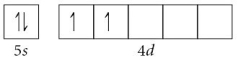 Choose the valence orbital diagram that represents the ground state of Sr<sup>2</sup><sup>⁺</sup>. A)    B)    C)    D)    E)   
