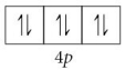 Choose the valence orbital diagram that represents the ground state of Sr<sup>2</sup><sup>⁺</sup>. A)    B)    C)    D)    E)   