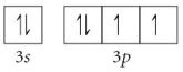 <strong>Choose the valence orbital diagram that represents the ground state of Se<sup>2</sup>⁻.</strong> A)   B)   C)   D)   E)   <div style=padding-top: 35px> 