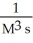 <strong>What are the units of k in the following rate law? Rate = k[X]<sup> </sup>[Y]<sup>3</sup></strong> A)   B)   C) M<sup> </sup>s<sup>2</sup> D)   E)   <div style=padding-top: 35px> 