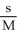 What are the units of k in the following rate law? Rate = k[X] A)    B)  M<sup> </sup>s<sup>2</sup> C)    D)    E)   