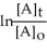 Which of the following represents the integrated rate law for a second-order reaction? A)    = - kt B)    -   = kt C)  [A]<sub>o</sub> - [A]<sub>t</sub> = - kt D)  k = Ae<sup>(Ea/RT) </sup> E)    =     - lnA