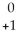 Write the nuclear equation for the alpha decay of   Ra. A)    Ra +   He →   Th B)    Ra →   n +   Ra C)    Ra →   e +   Ac D)    Ra +   e →   Ac E)    Ra →   He +   Rn