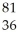 Determine the identity of the daughter nuclide from the electron capture by   Rb. A)    Kr B)    Sr C)    Br D)    Y E)    Kr