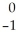 Identify a positron. A)    n B)    n C)    e D)    e E)    γ