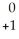 Identify a positron. A)    n B)    n C)    e D)    e E)    γ