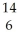 Determine the identity of the daughter nuclide from the beta decay of   C. A)    N B)    Be C)    N D)    C E)    B