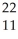 Determine the identity of the daughter nuclide from the positron emission of   F. A)    Na B)    F C)    N D)    O E)    Ne