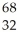 Determine the identity of the daughter nuclide from the positron emission of   Ge. A)    Ga B)    As C)    Zn D)    As E)    Ga