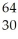 Determine the identity of the daughter nuclide from the positron emission of   Ge. A)    Ga B)    As C)    Zn D)    As E)    Ga