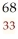 Determine the identity of the daughter nuclide from the positron emission of   Ge. A)    Ga B)    As C)    Zn D)    As E)    Ga