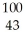 Determine the identity of the daughter nuclide from the beta decay of   Tc. A)    Ru B)    Rh C)    Nb D)    Mo E)    Ru