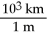 The distance from New York City to Washington,DC is approximately 235 miles.Identify the correct solution map to convert from miles to kilometers using the prefix multipliers and the given conversion factors: 1 mile = 5280 ft;1 ft = 12 in;1 in = 2.54 cm. A) 235 mile ×   ×    ×    ×    ×    B) 235 mile ×   ×    ×    ×    ×    C) 235 mile ×   ×    ×    ×    ×    D) 235 mile ×   ×    ×    ×    E) 235 mile ×   ×    ×    ×   